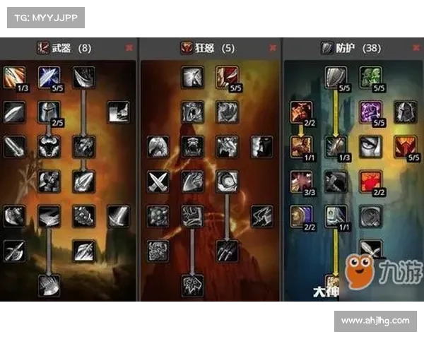 魔兽世界怀旧服角色等级数据查询全攻略